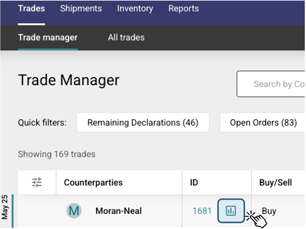 Accessing a Trade Insights